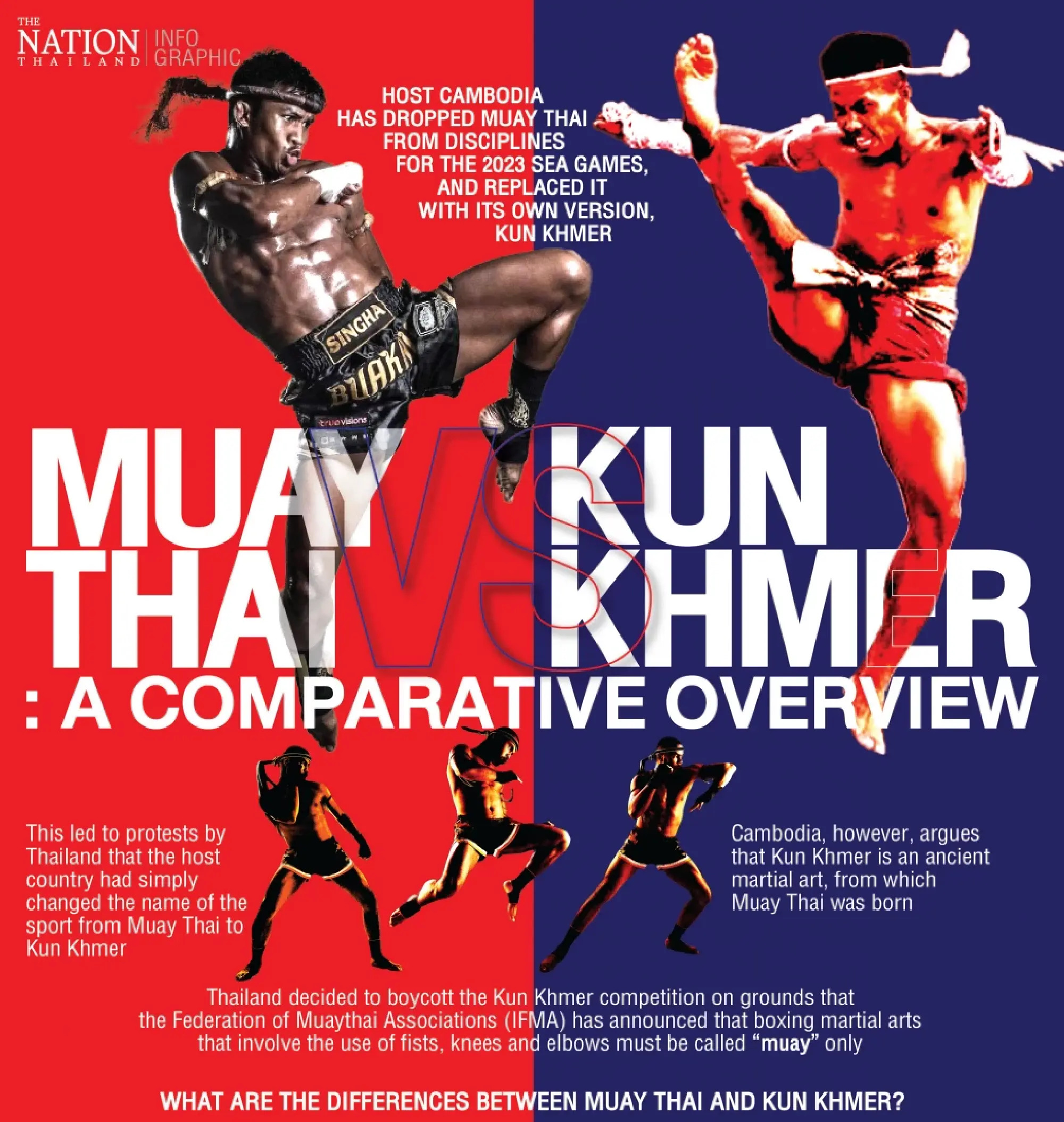 Muay Thái - Ảnh 3.