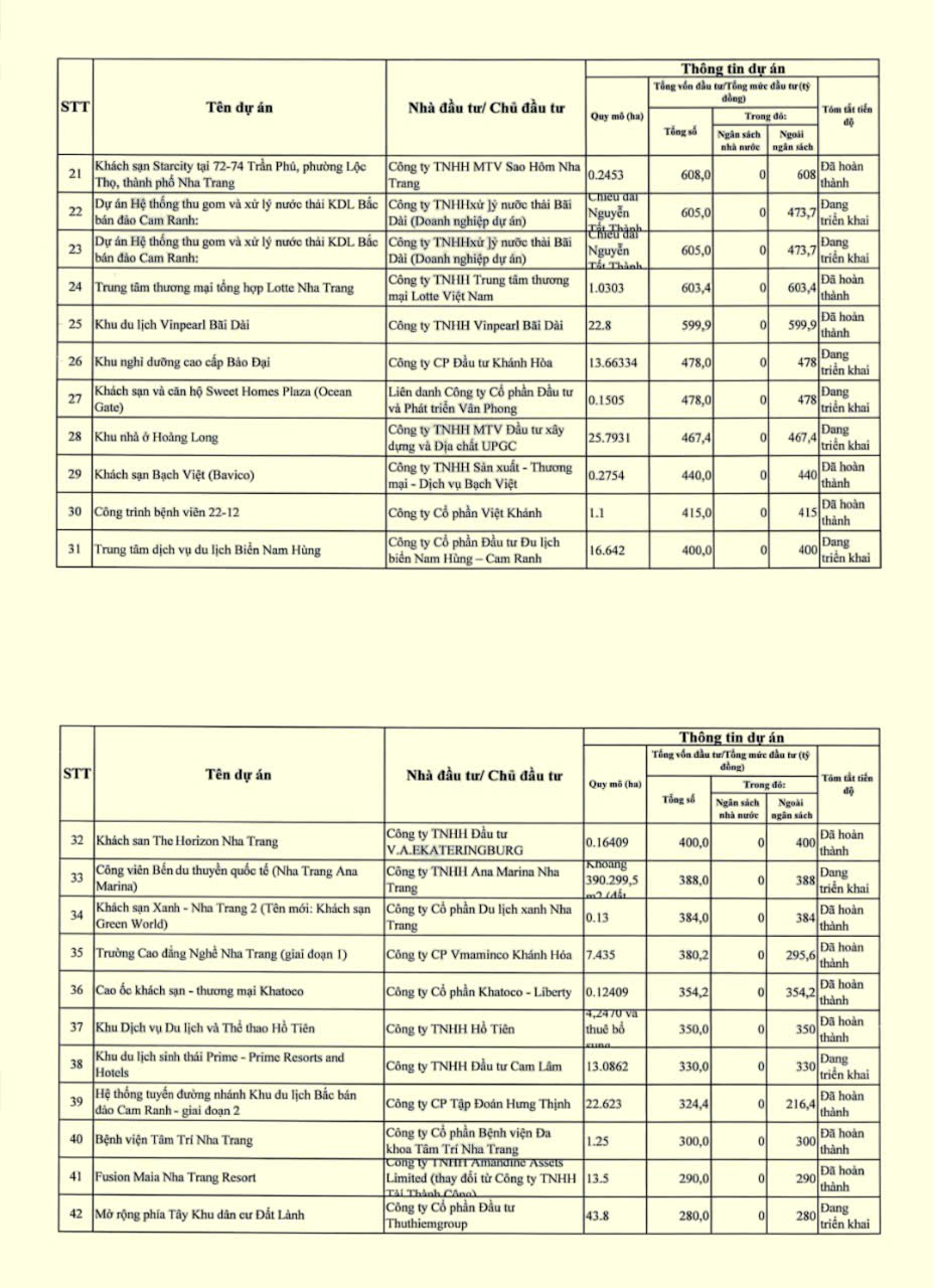 Thanh tra - Ảnh 2.