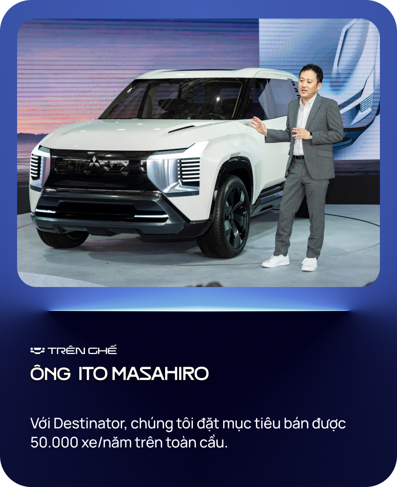 Mitsubishi Destinator - Ảnh 3.