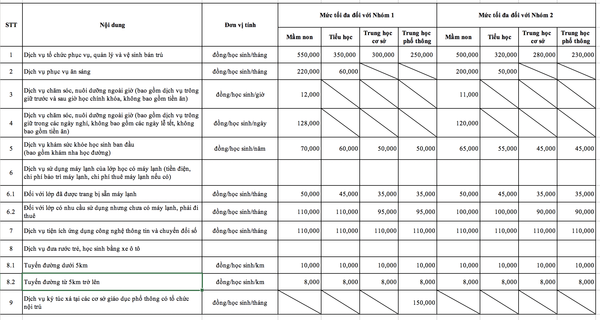 khoản thu - Ảnh 2.