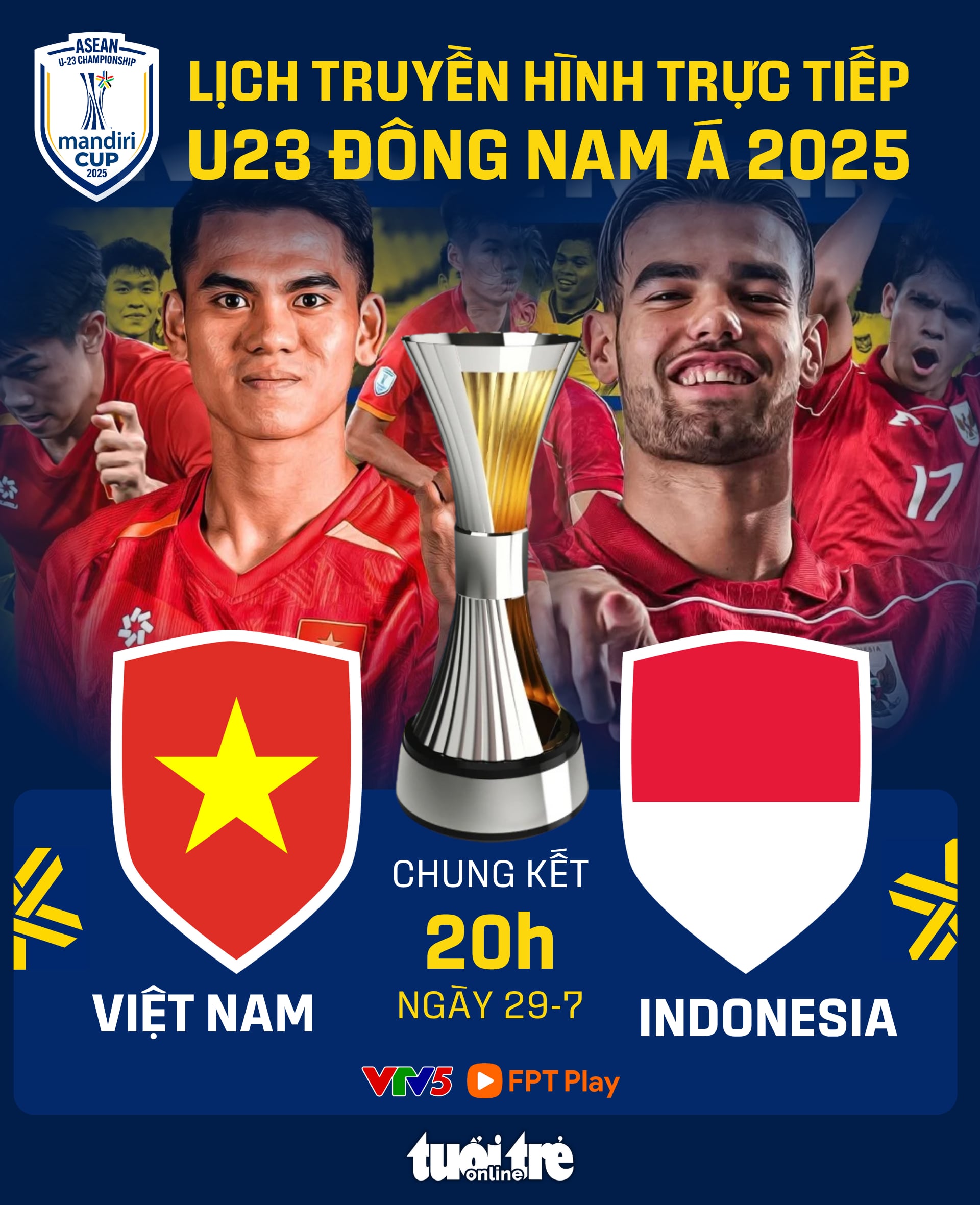 U23 Việt Nam - Ảnh 1.