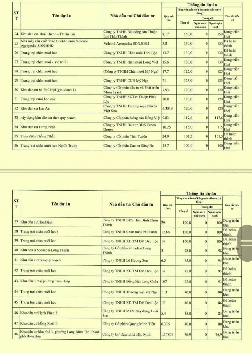 thanh tra - Ảnh 4.