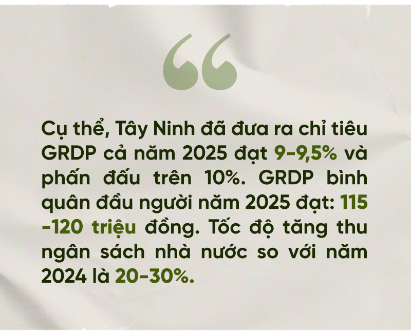 Tây Ninh và những tiềm năng bứt phá theo khát vọng sông Vàm - Ảnh 8.