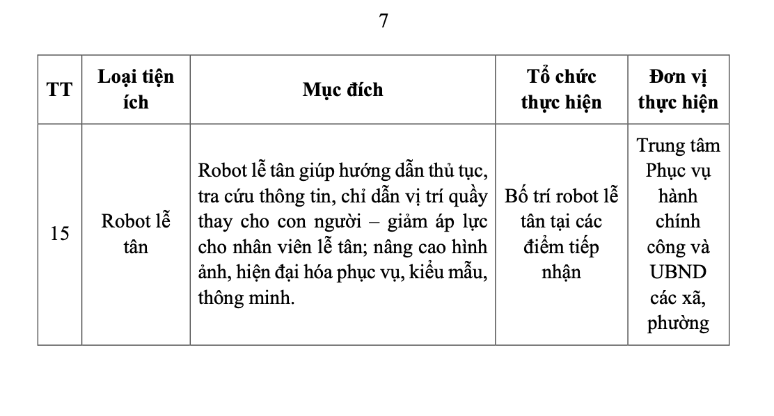 Hà Nội - Ảnh 6.