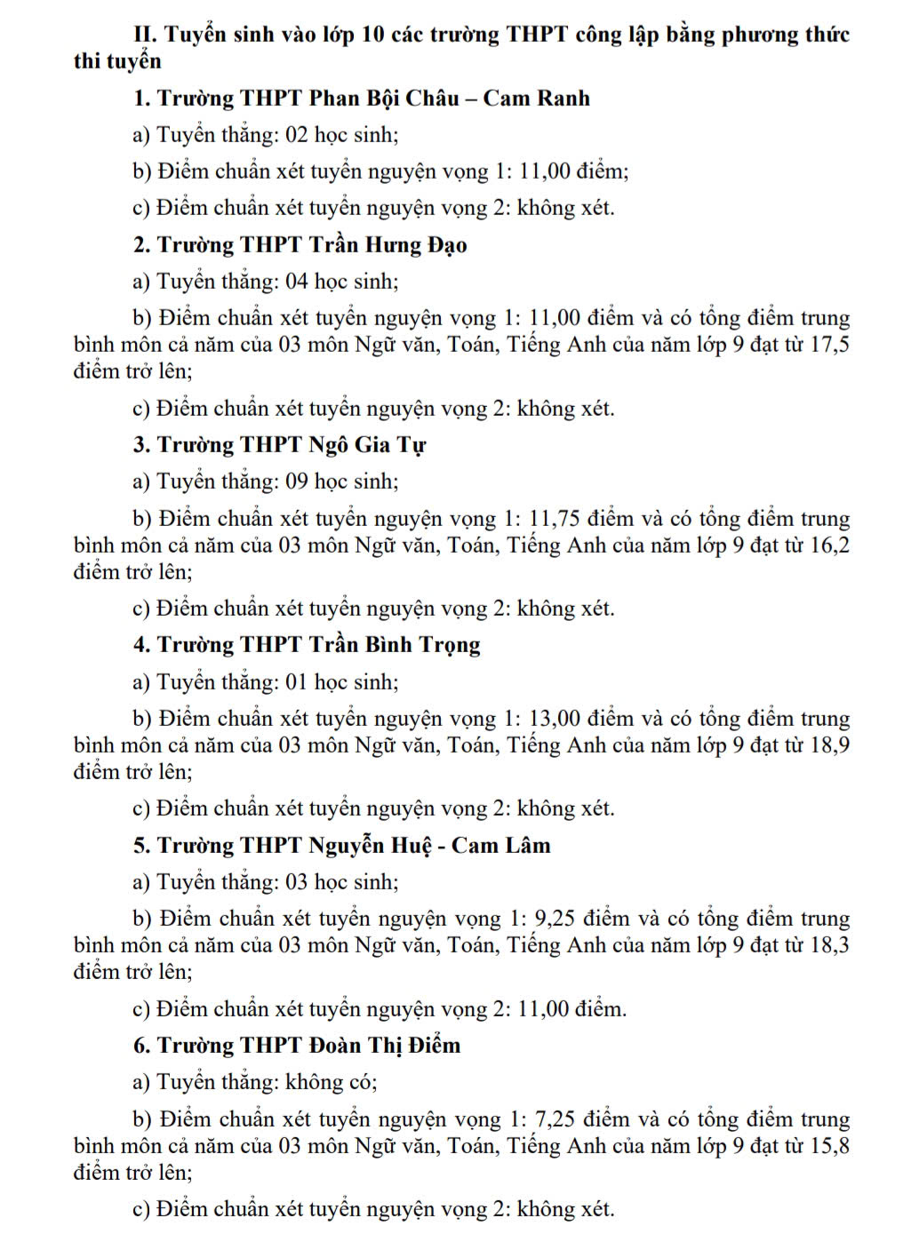 Khánh Hòa - Ảnh 3.