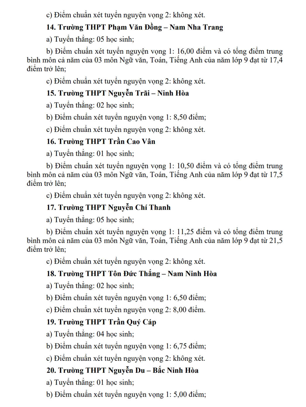 Khánh Hòa - Ảnh 5.