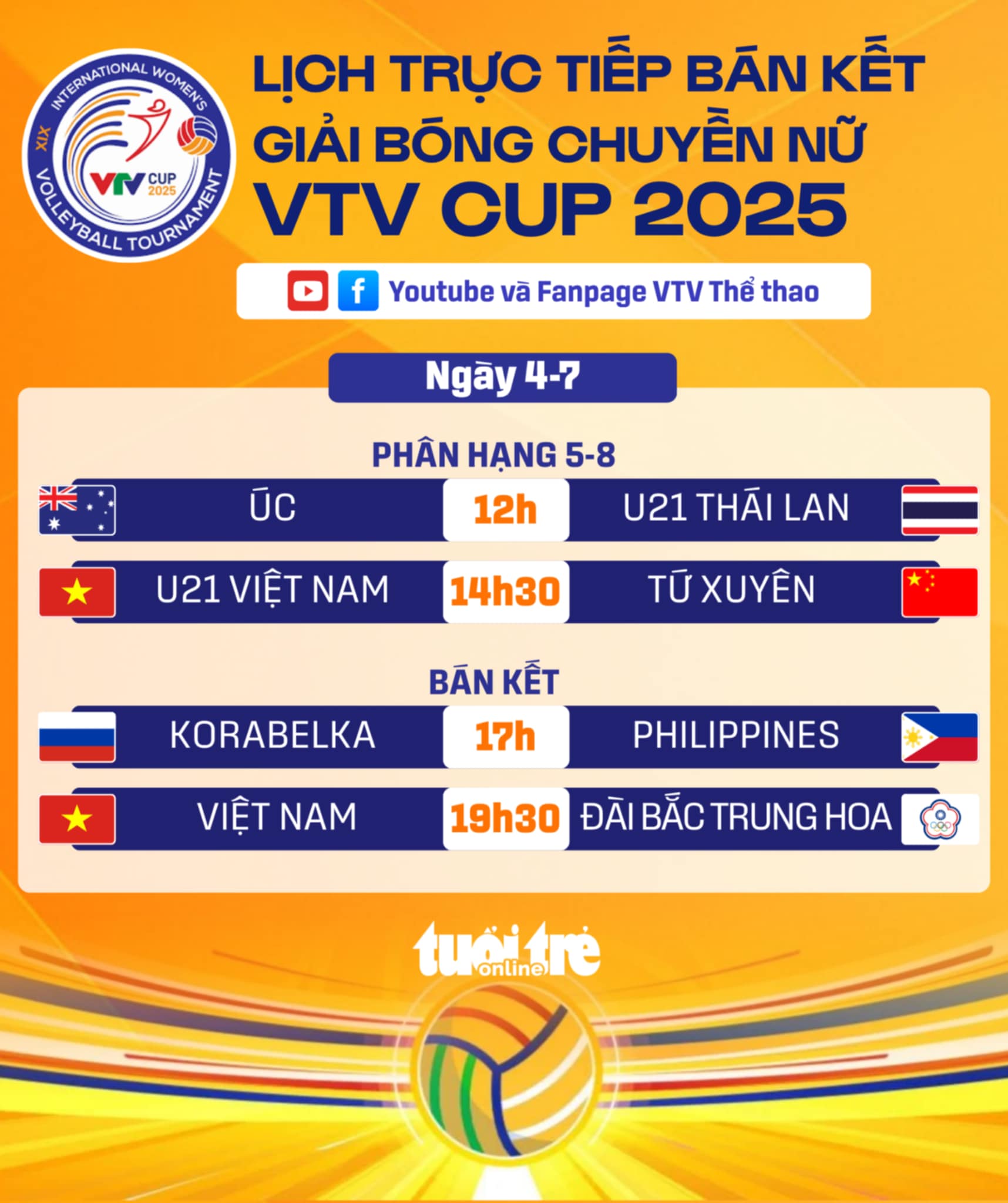 VTV Cup - Ảnh 1.