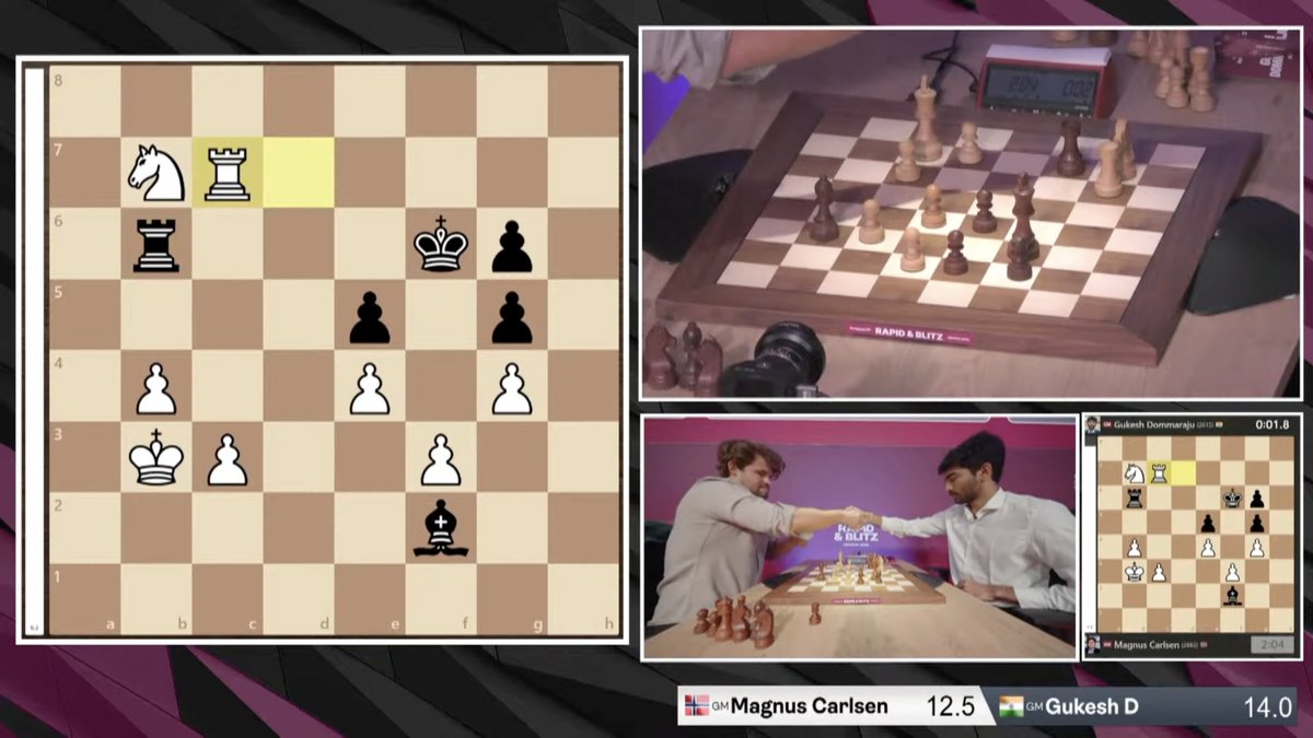 Carlsen - Ảnh 2.