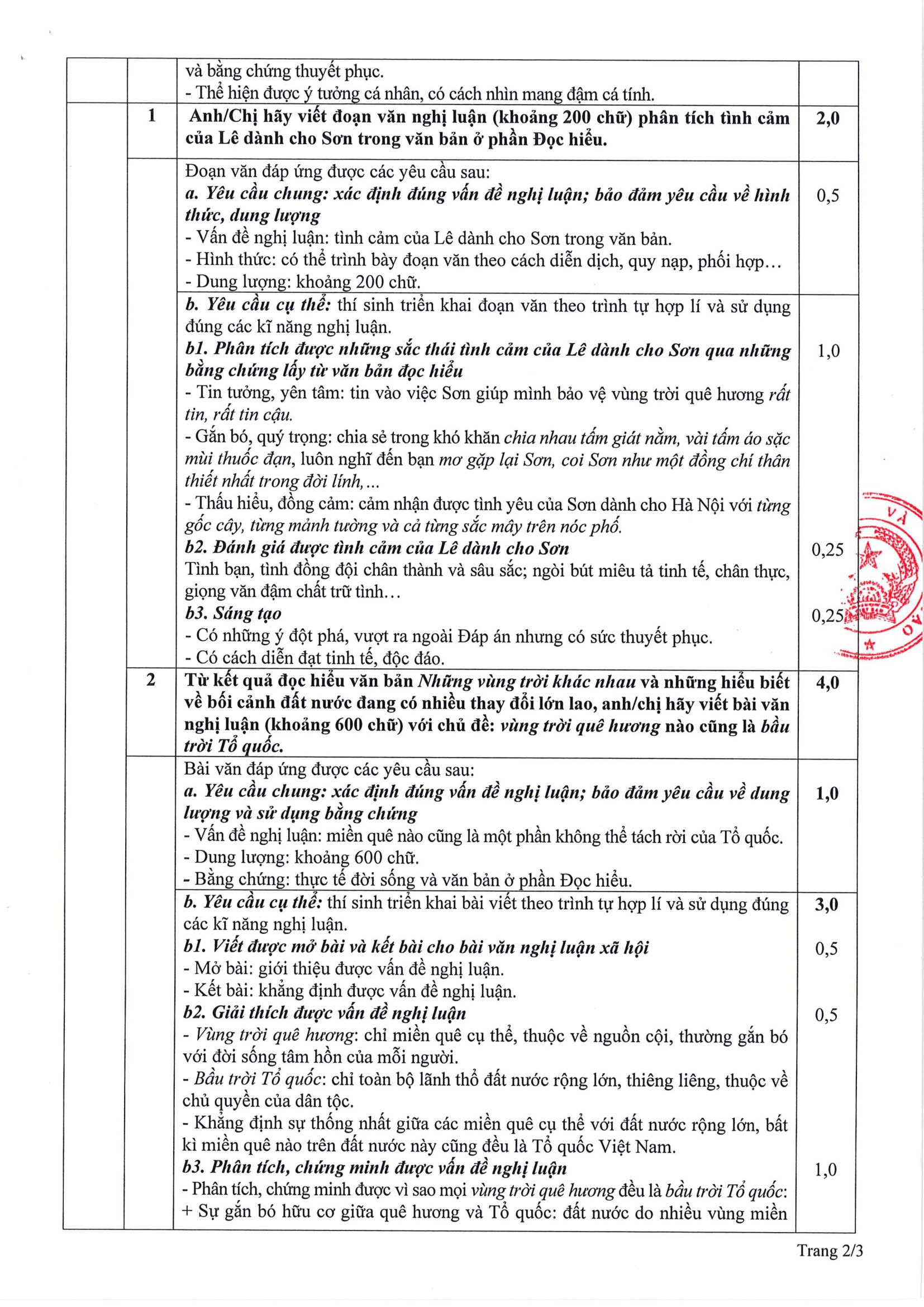 đáp án - Ảnh 3.