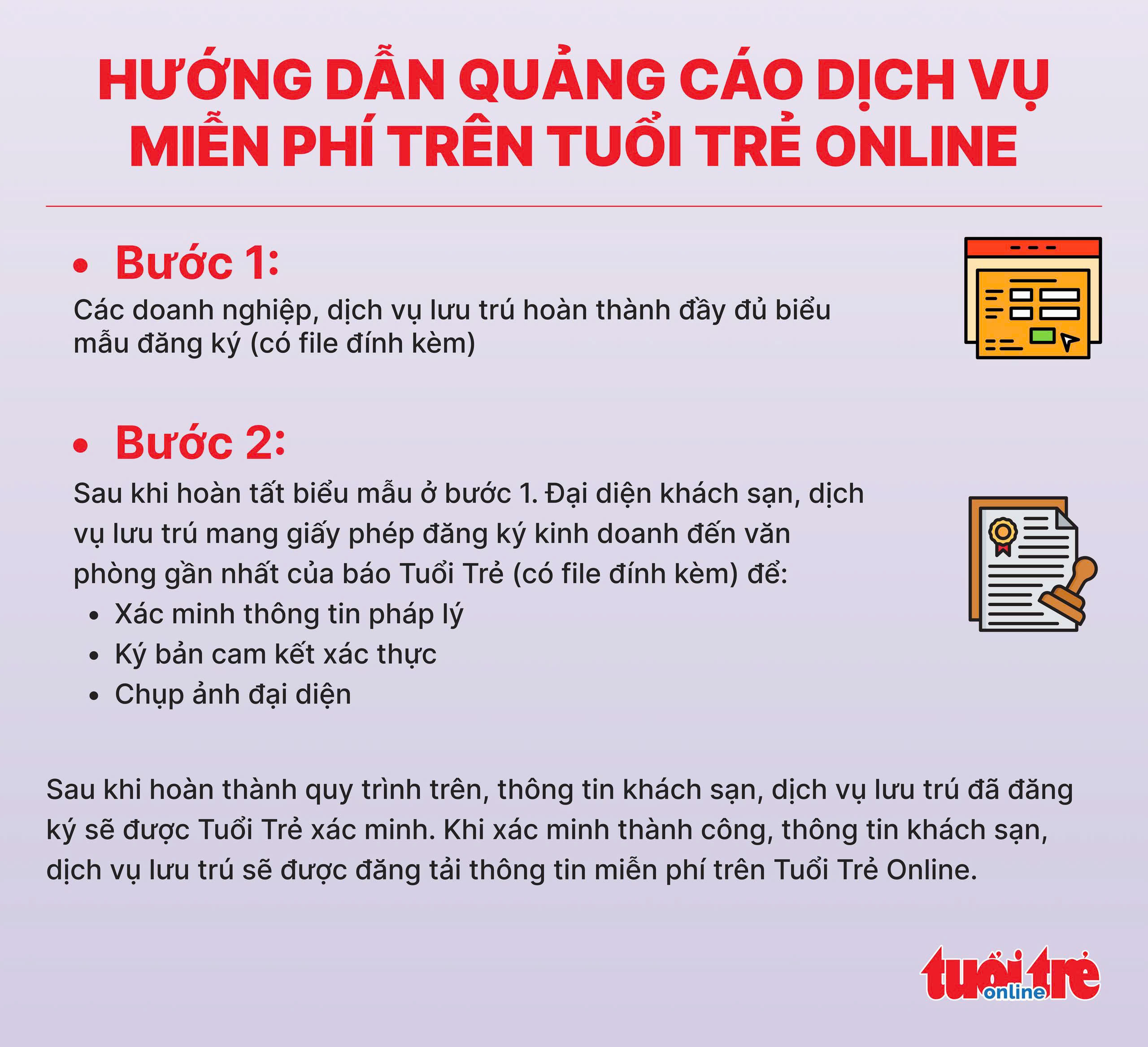 Cách đăng thông tin khách sạn, đường dẫn đặt phòng, số điện thoại…. miễn phí trên Tuổi Trẻ Online - Ảnh 3.