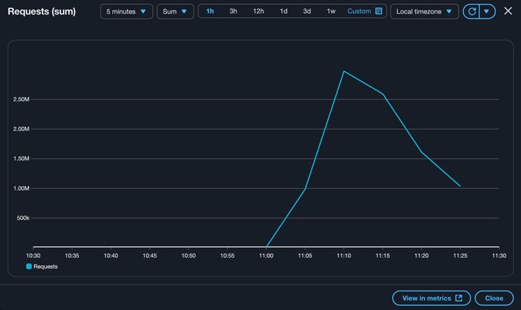 Tổ quốc trong tim - Ảnh 3.