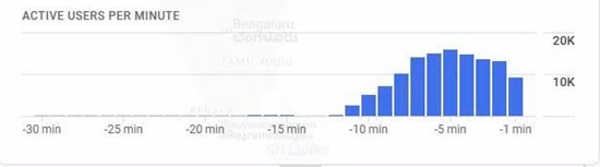 Tổ quốc trong tim - Ảnh 2.