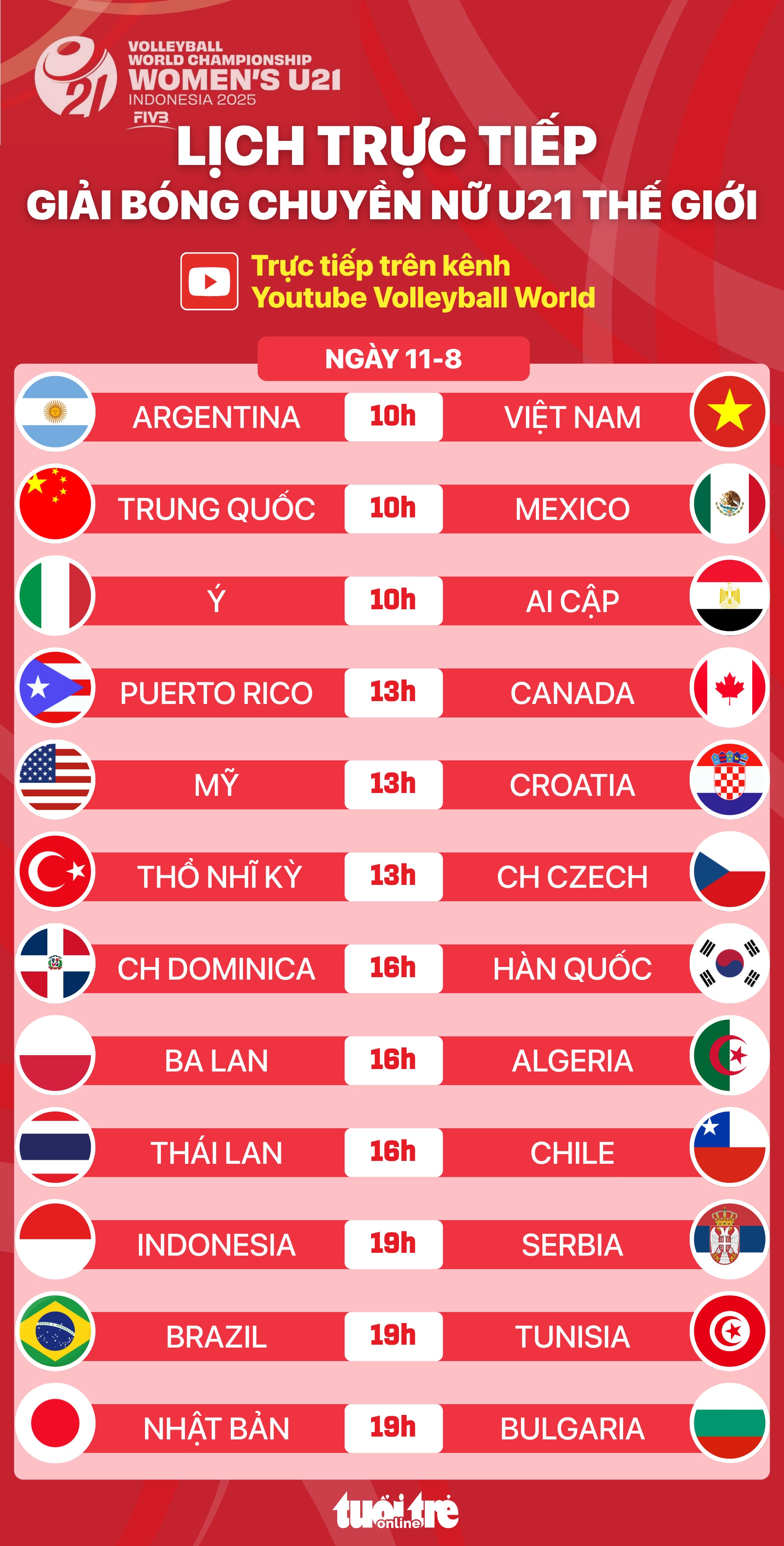 bóng chuyền nữ - Ảnh 1.