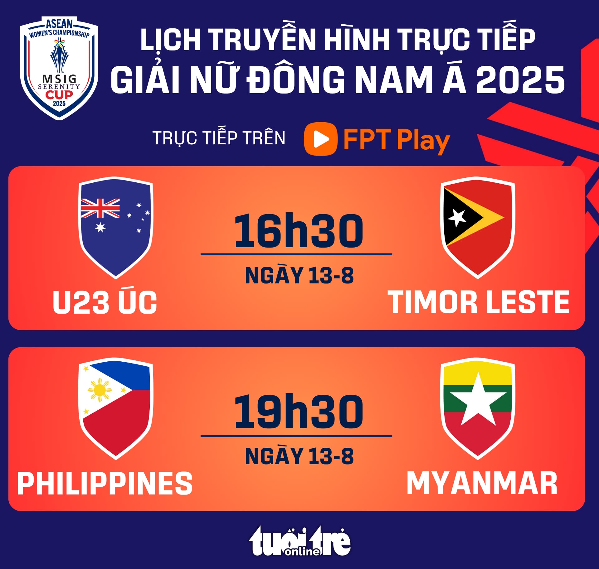 tuyển nữ Việt Nam - Ảnh 1.