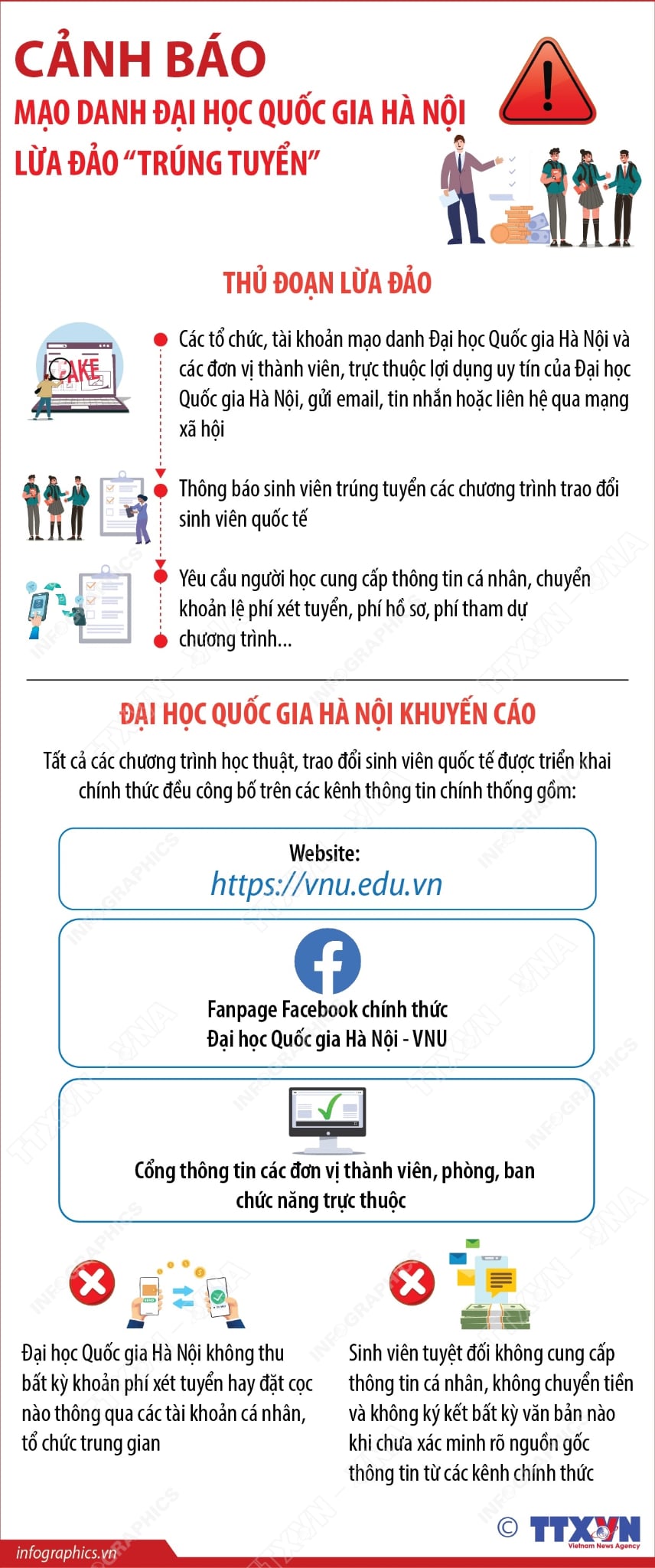Đại học Quốc gia Hà Nội - Ảnh 1.