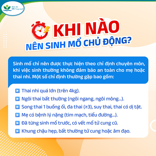 sinh mổ - Ảnh 2.