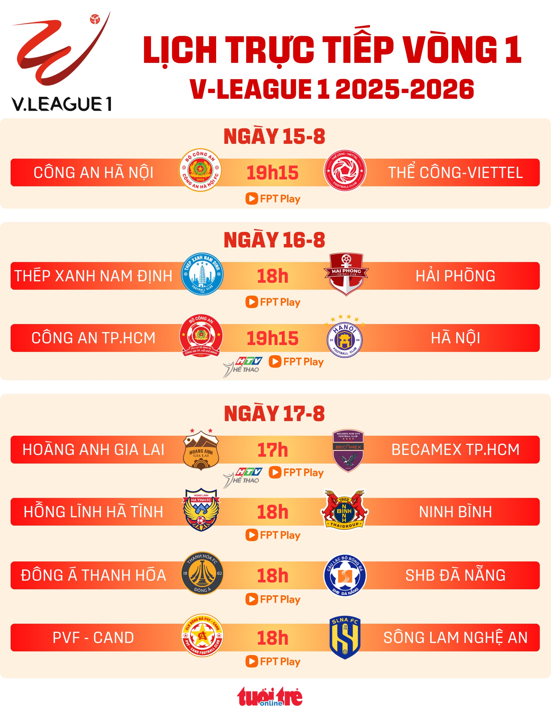 Lịch trực tiếp vòng 1 V-League 2025-2026: Chờ mở màn bùng nổ - Tuổi Trẻ