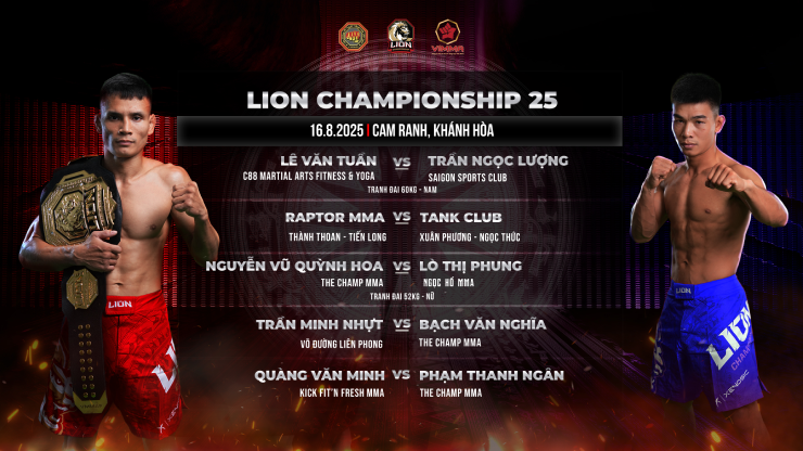 lion championship - Ảnh 1.