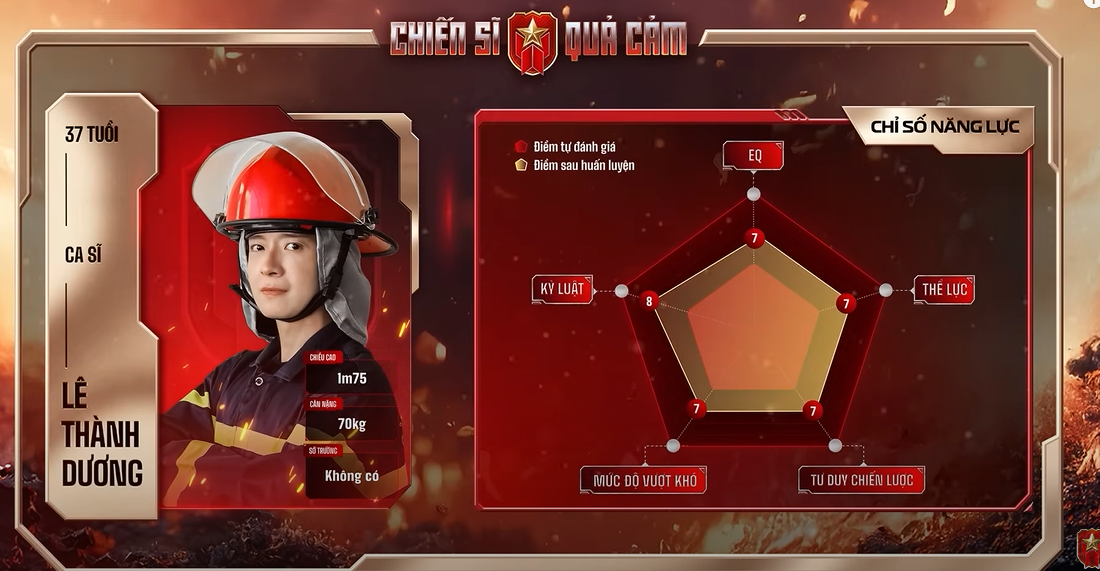 Chiến thần chạy show gọi tên nam nghệ sĩ này - Ảnh 7.