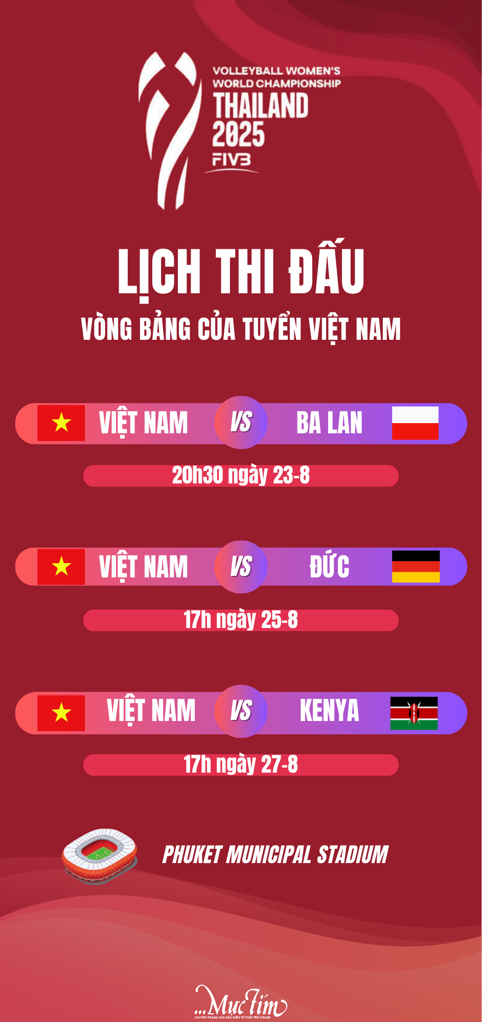 Cập nhật lịch thi đấu Giải bóng chuyền nữ vô địch thế giới 2025 của tuyển Việt Nam - Ảnh 1.