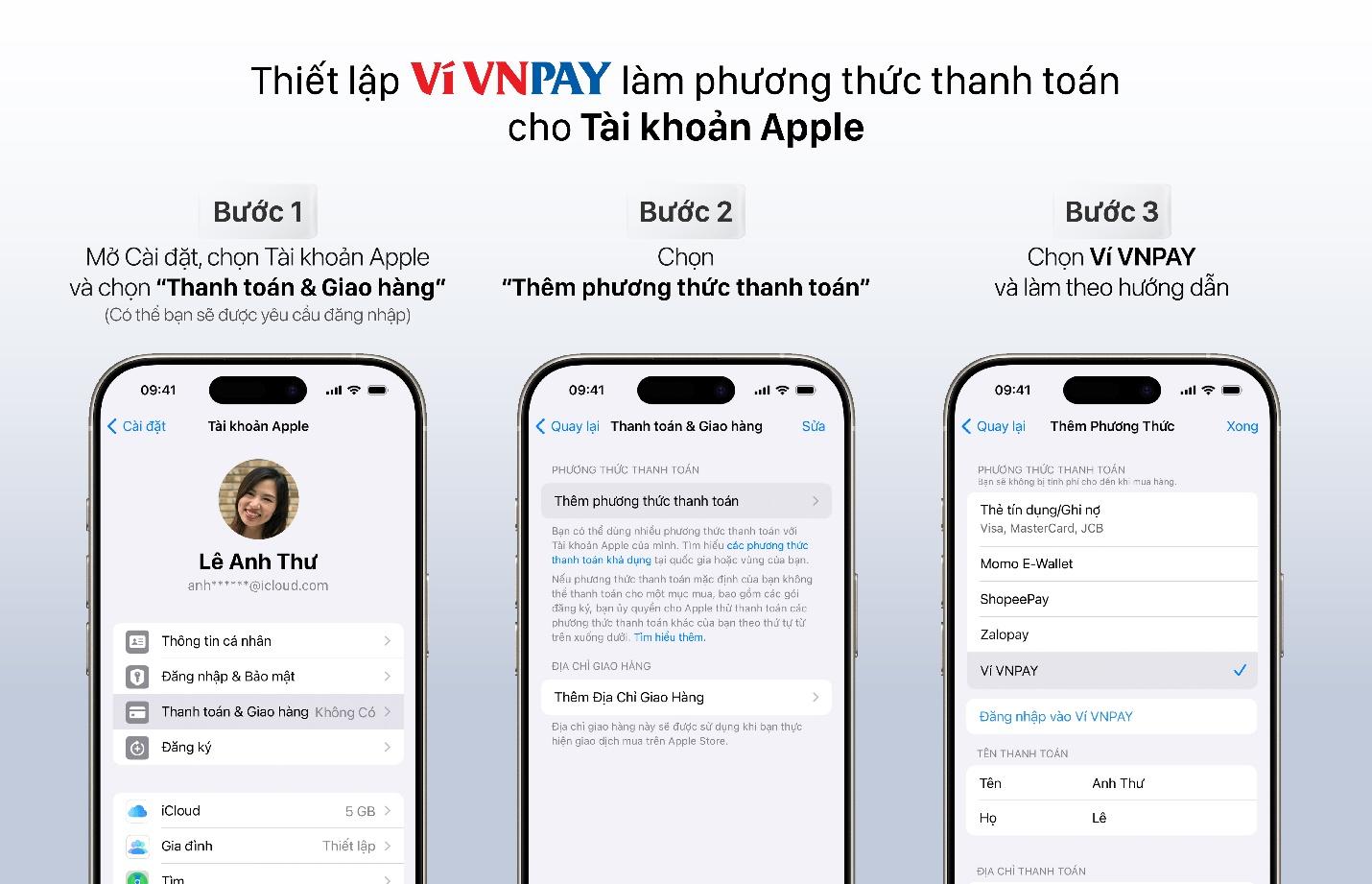 VNPAY - Ảnh 2.