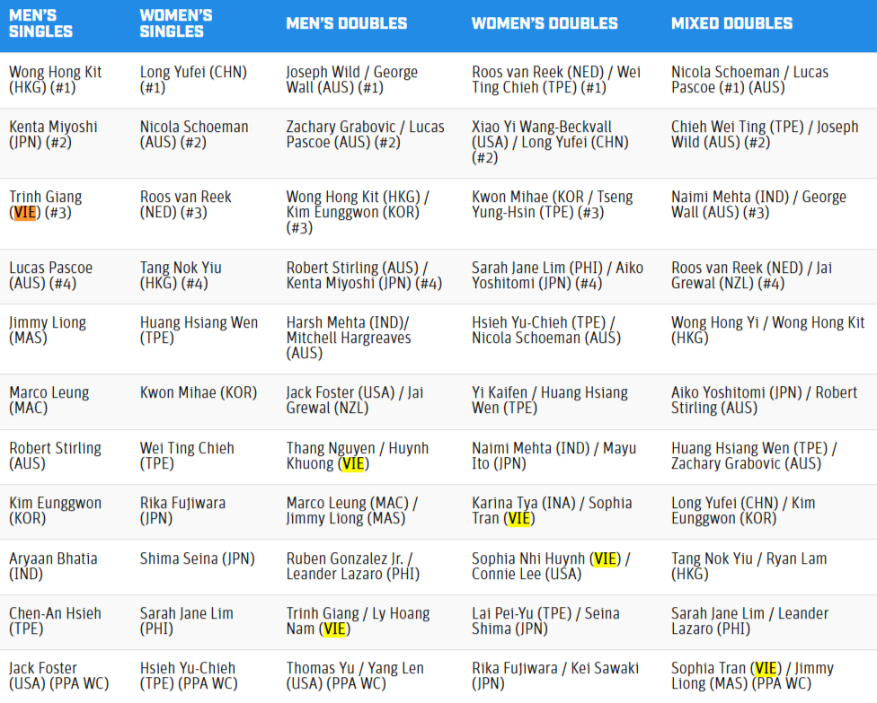 trịnh linh giang - Ảnh 2.