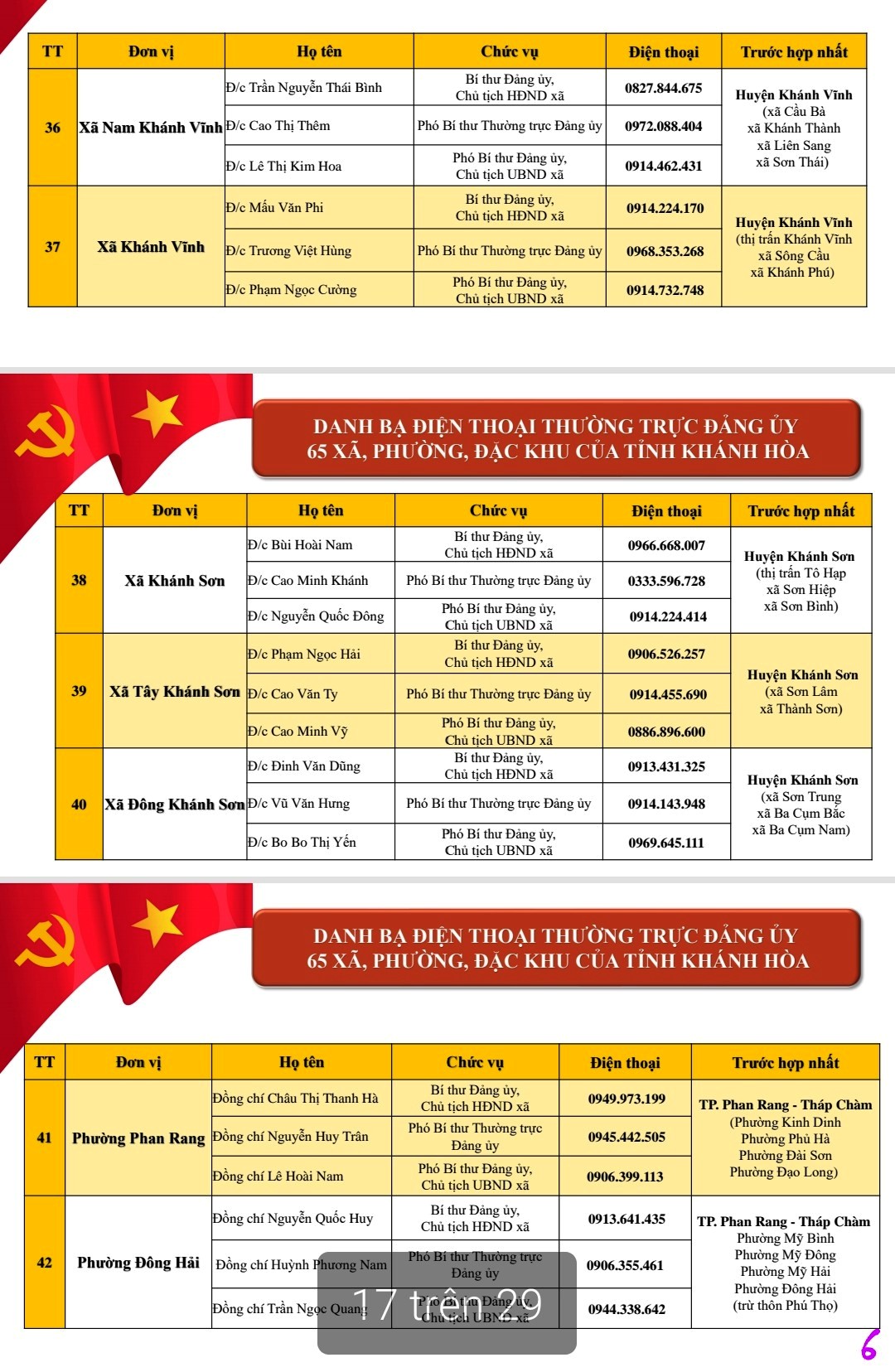 Công khai điện thoại lãnh đạo 64 xã, phường ở Khánh Hòa - Ảnh 7.