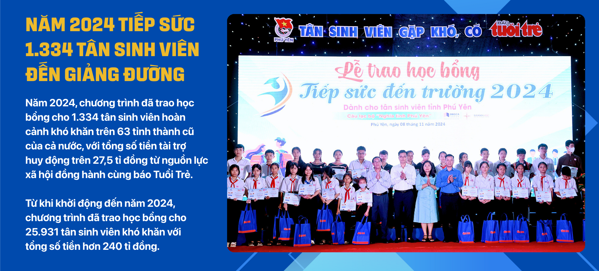 Tiếp sức đến trường năm 2025: 1.000 suất học bổng cho tân sinh viên khó khăn - Ảnh 21. Tiếp sức đến trường năm 2025: 1.000 suất học bổng cho tân sinh viên khó khăn - Ảnh 21.