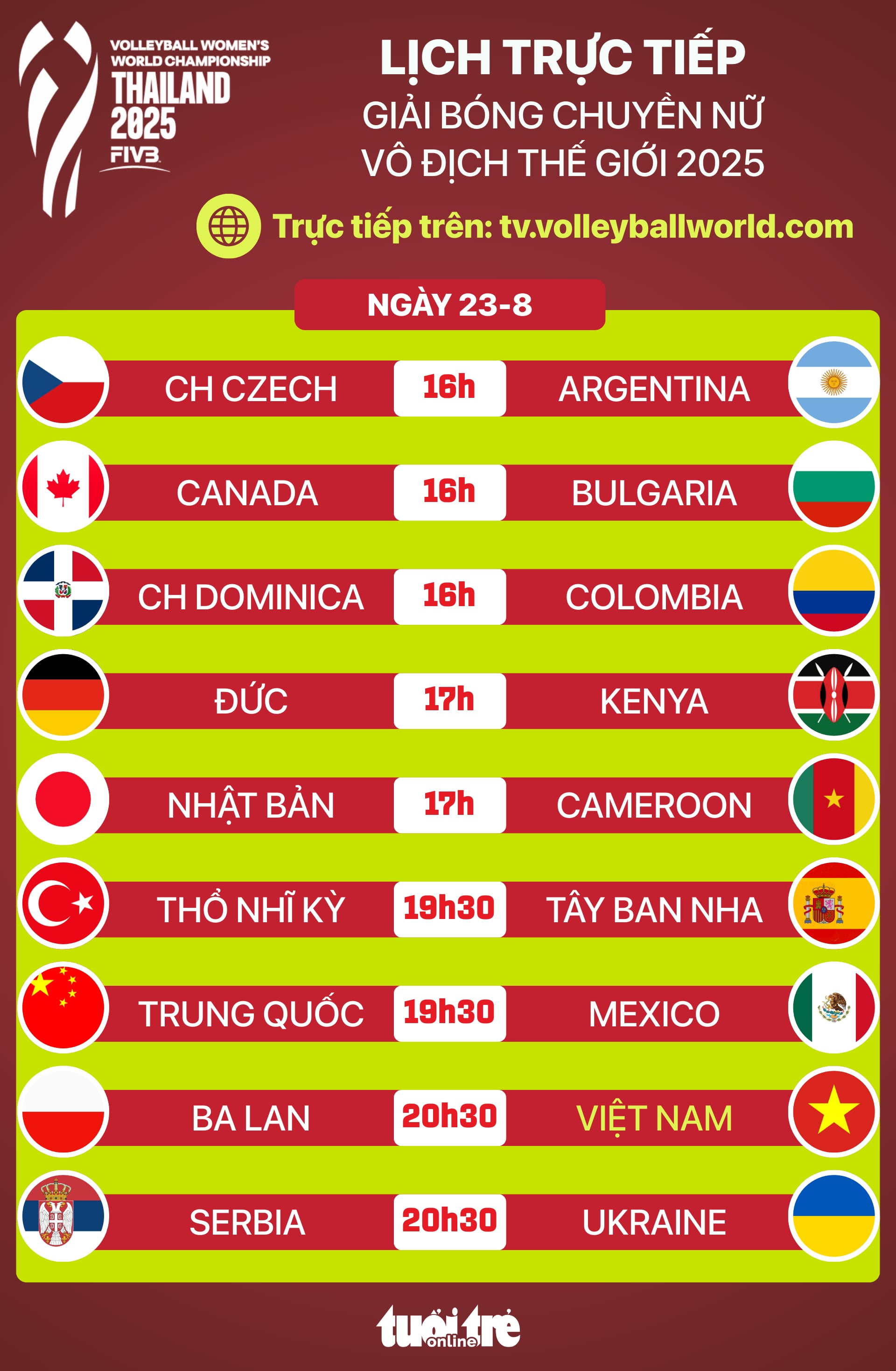 bóng chuyền nữ - Ảnh 1.