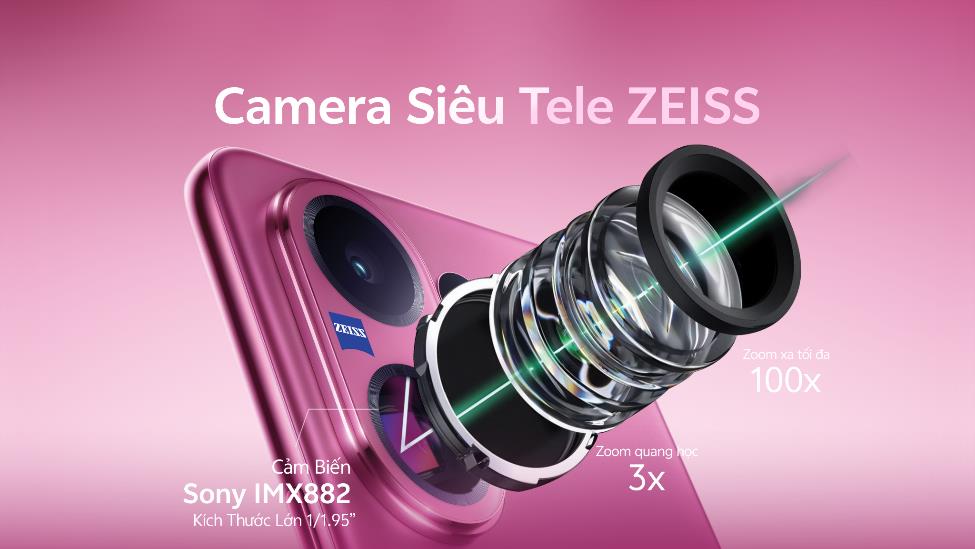 vivo V60 5G: Nâng cấp hệ thống camera chính ZEISS, thiết kế độc đáo - Ảnh 2.