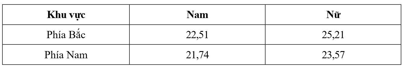 công an - Ảnh 4.