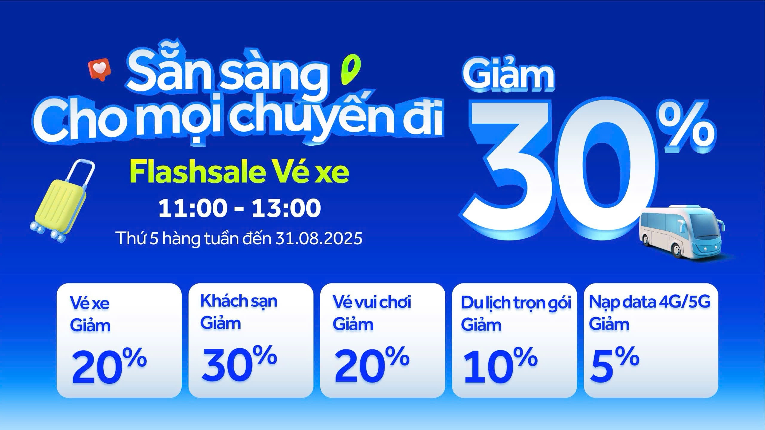 Du lịch 2-9 dễ dàng, ưu đãi trọn gói với ACB ONE - Ảnh 2.