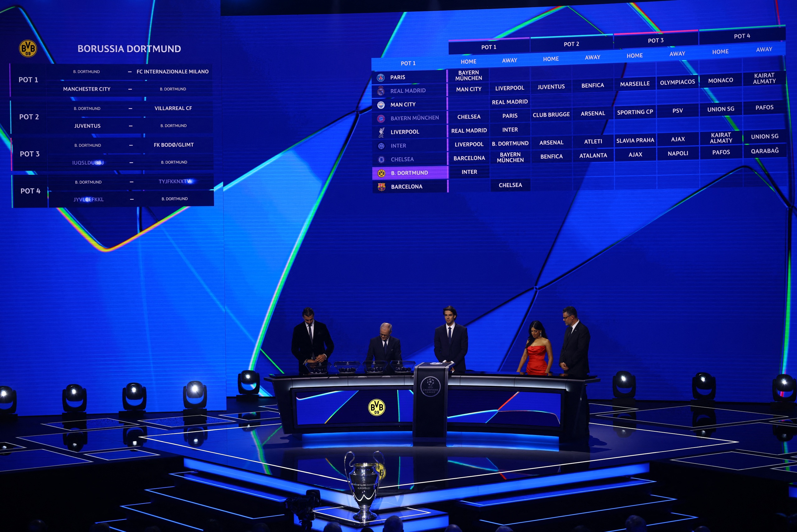 Champions League - Ảnh 2.