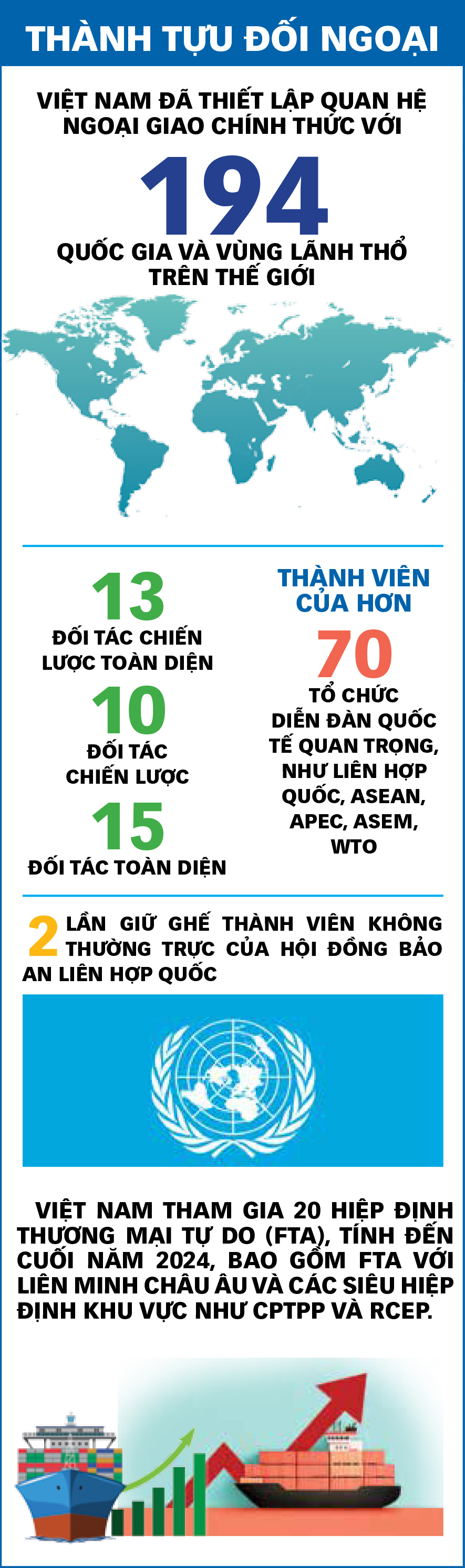Đổi mới - Ảnh 5.