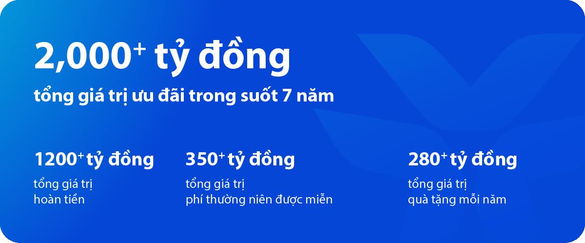 VIB - Ảnh 4.