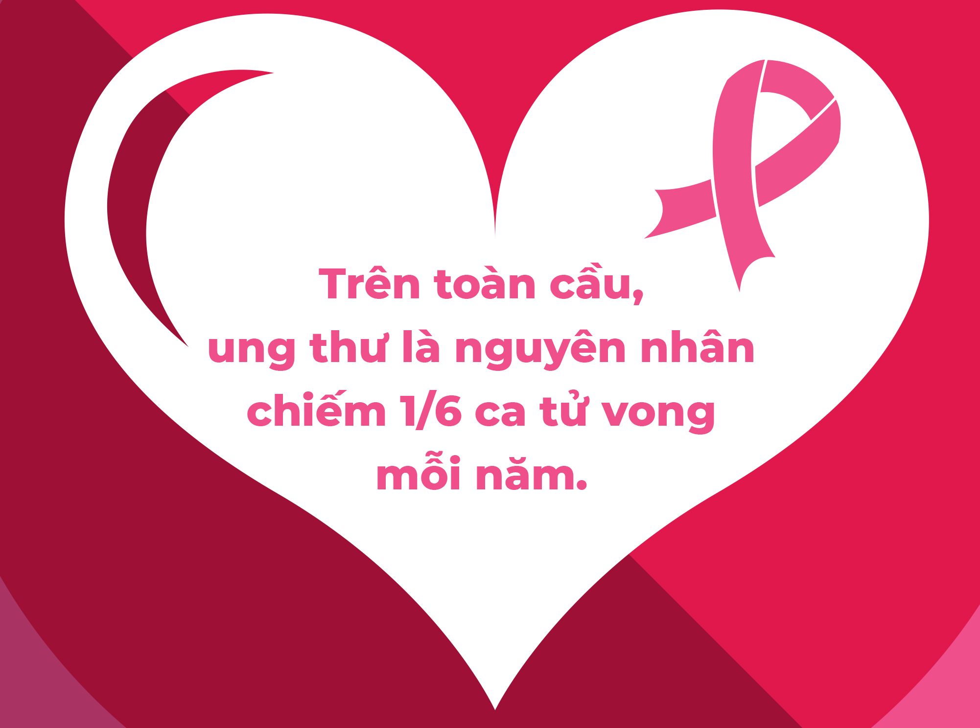 Cuộc chiến chống ung thư toàn cầu: Đã thấy ánh sáng cuối đường hầm - Ảnh 1.