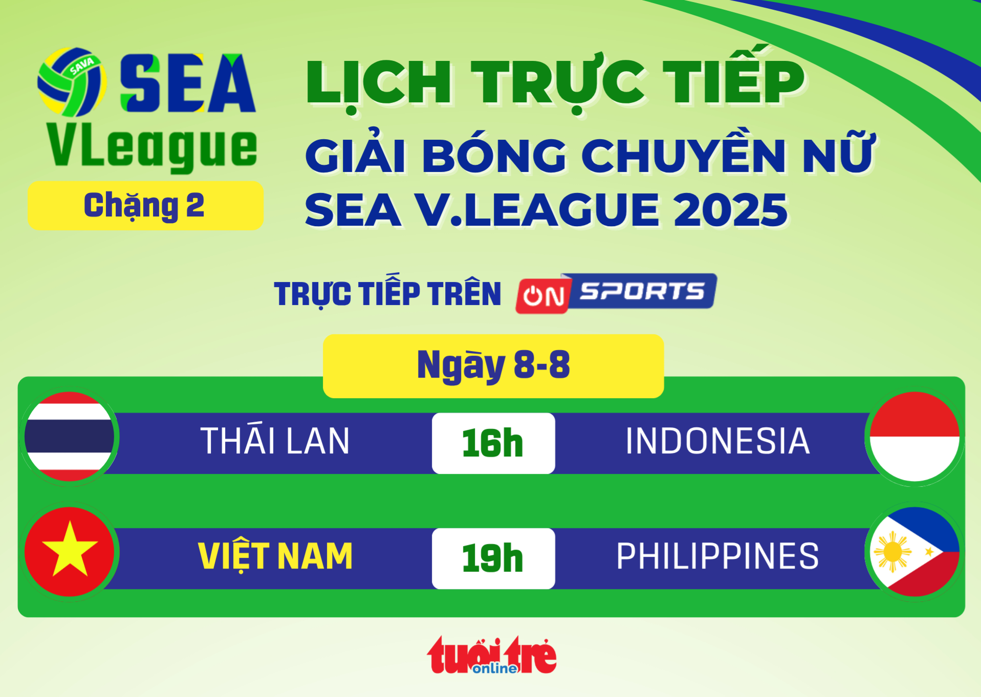 Lịch trực tiếp bóng chuyền nữ SEA V.League 8-8: Việt Nam đấu Philippines - Ảnh 1.
