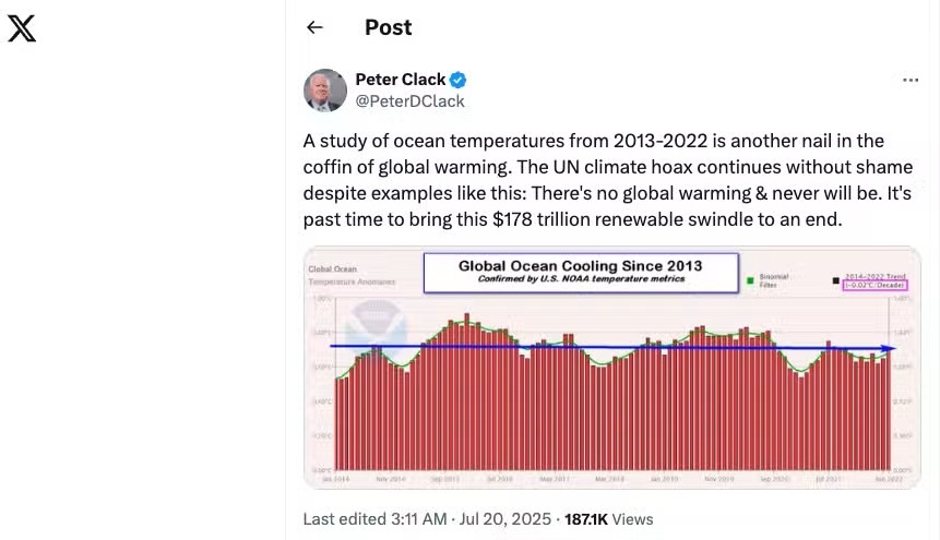 Đại dương không hề 'hạ nhiệt' mà đang ấm lên nhanh chóng - Ảnh 1.