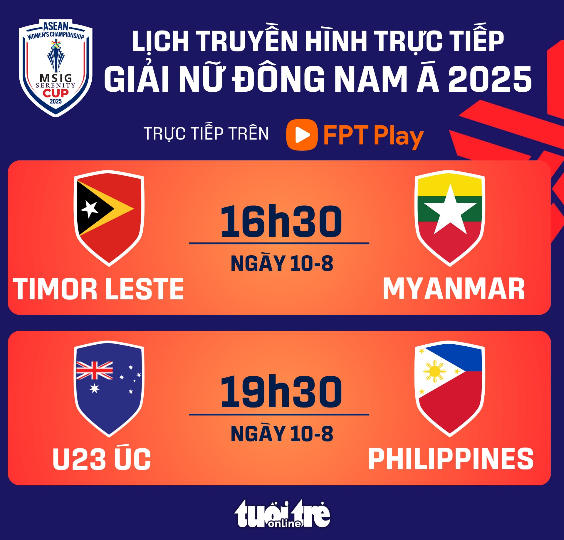 bóng đá nữ - Ảnh 1.