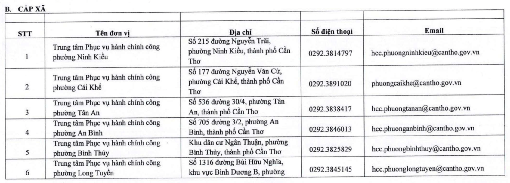 Cần Thơ - Ảnh 3.