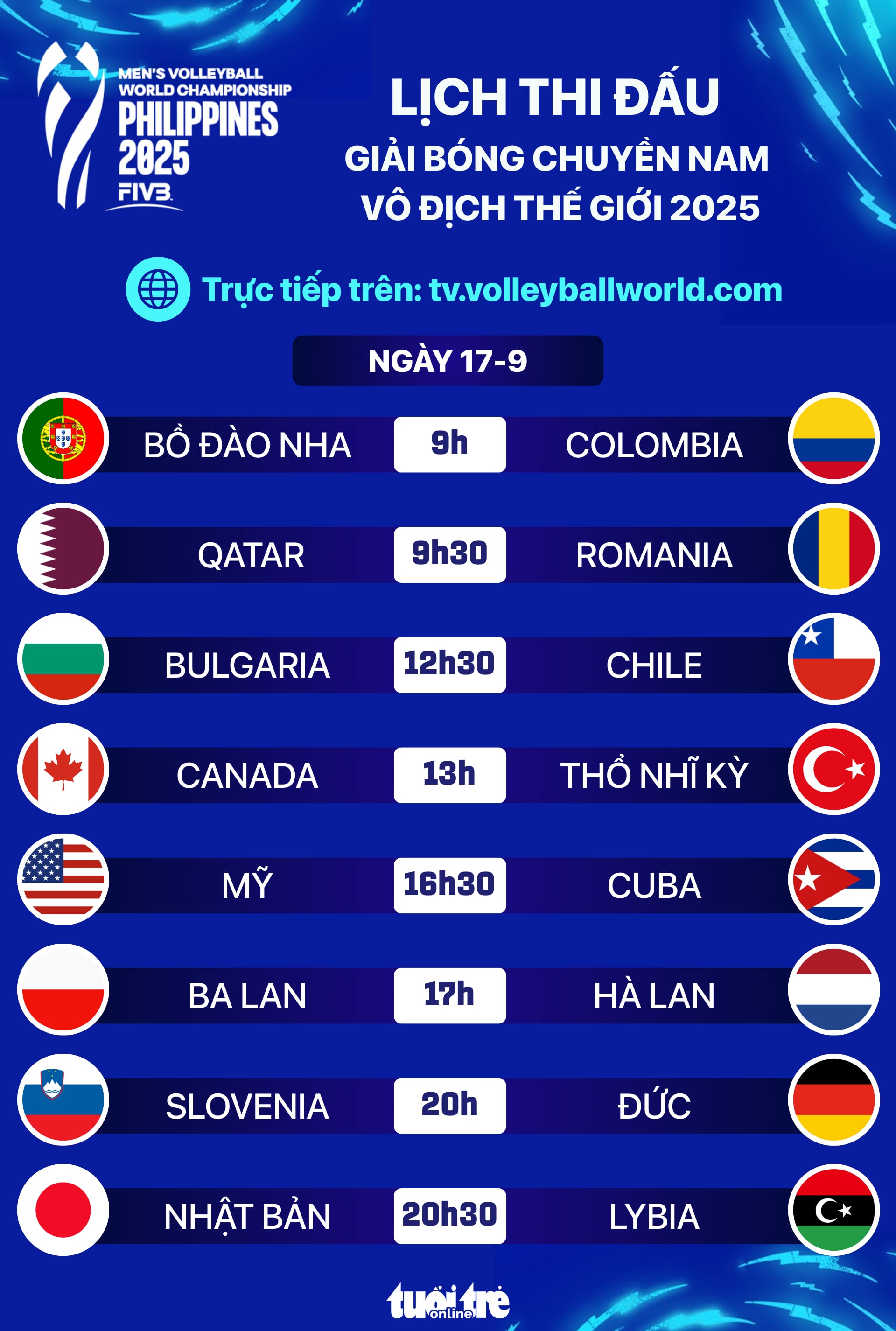 bóng chuyền nam - Ảnh 1.