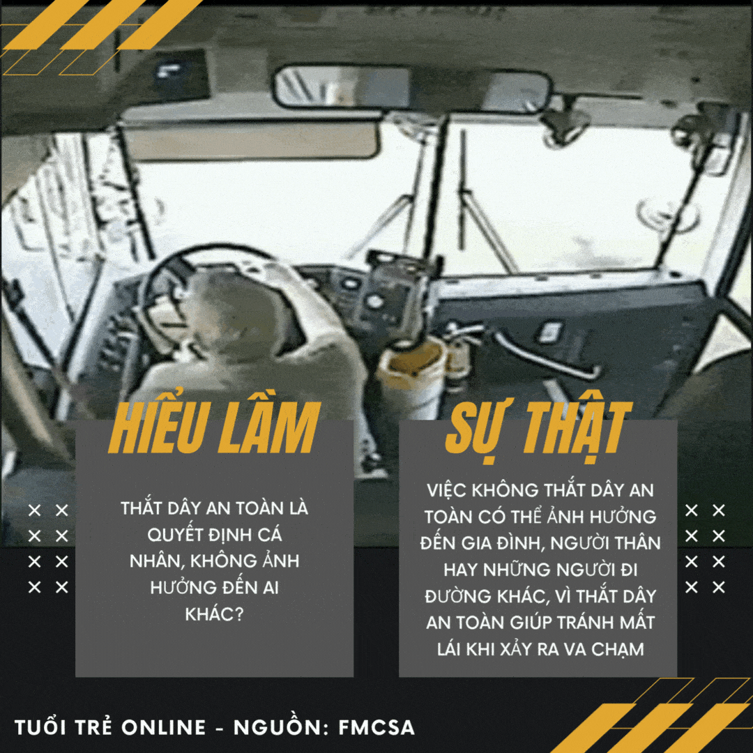 thắt dây an toàn - Ảnh 3.