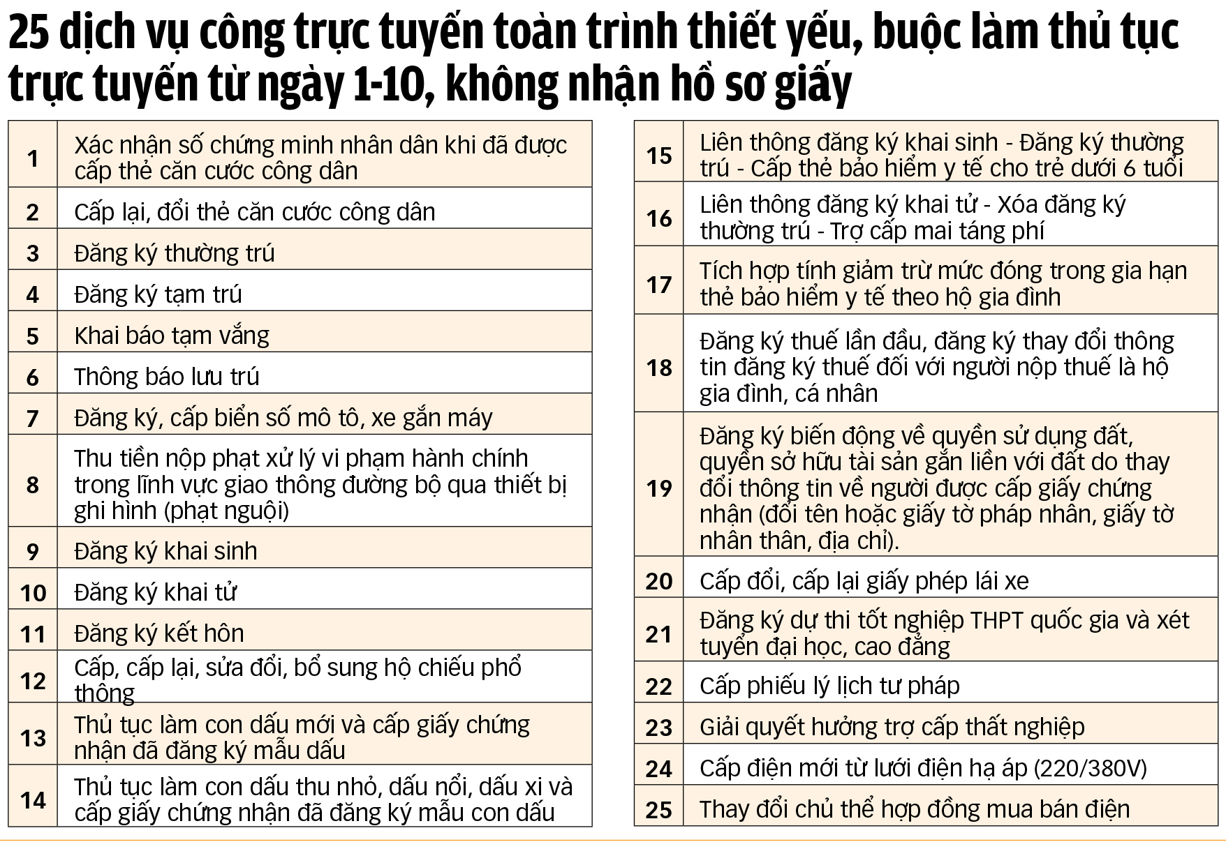 Tạm biệt những bản sao y - Ảnh 3.