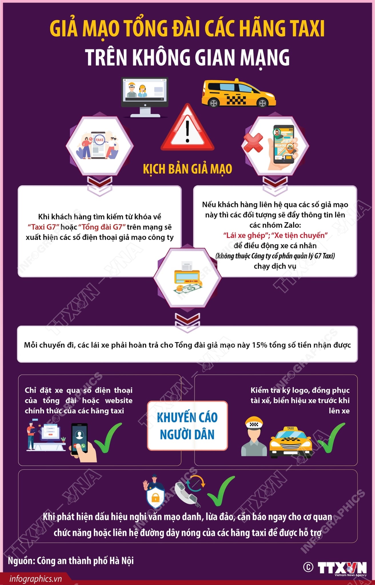 Cảnh báo tình trạng giả mạo tổng đài các hãng taxi trên không gian mạng - Ảnh 1.