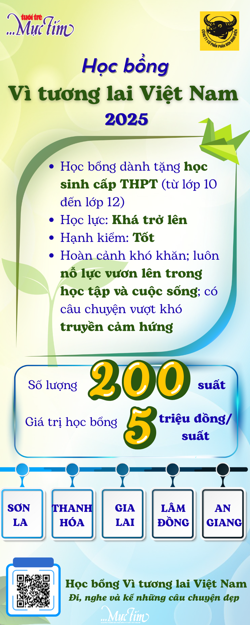 Chiều nay 23-9, Học bổng Vì tương lai Việt Nam đến với học trò Sơn La- Ảnh 7.