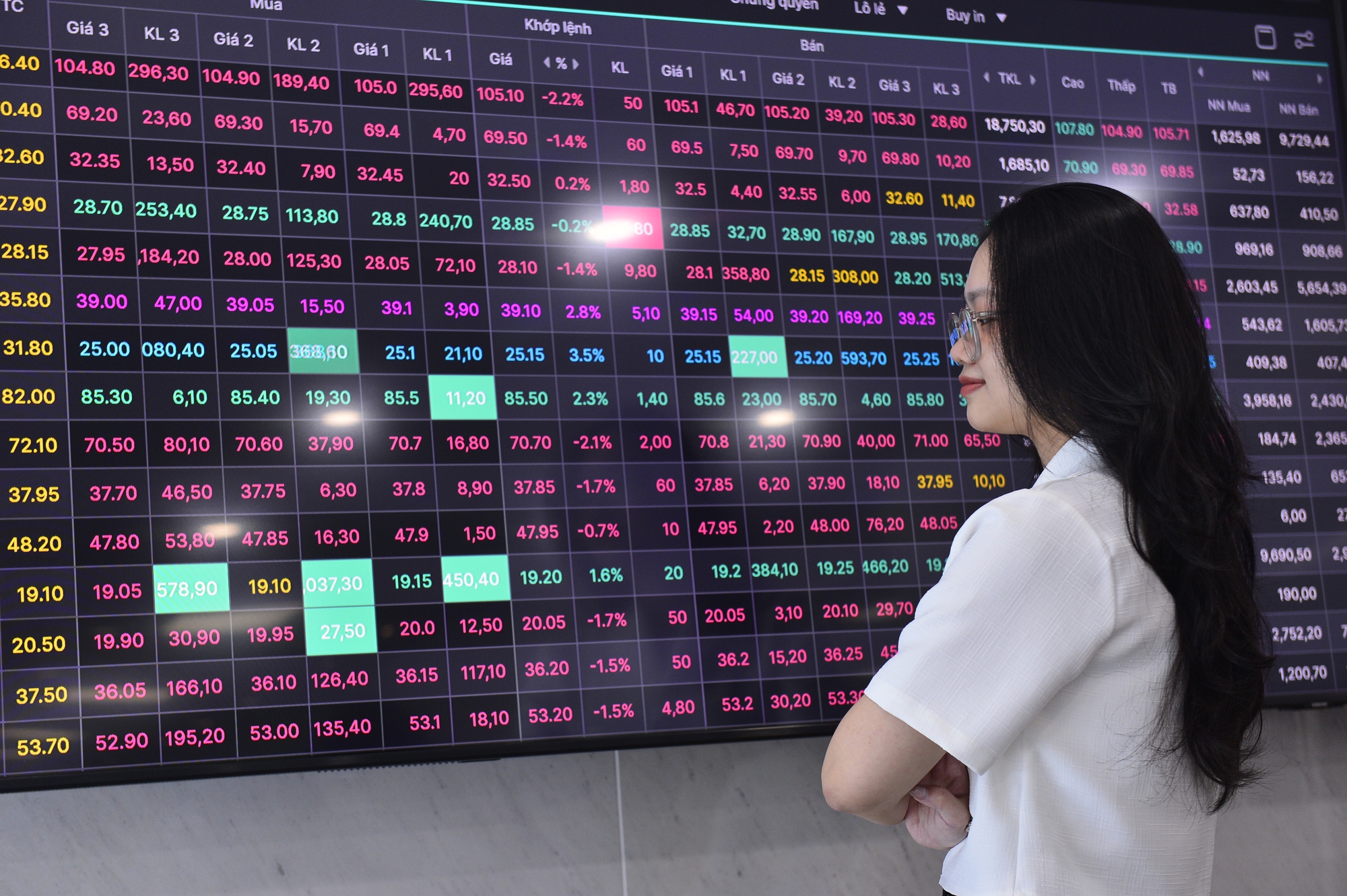 Chi nghìn tỉ mua cổ phiếu vùng giá cao, ái nữ sếp VPBank đang lỗ bao nhiêu? - Ảnh 1.