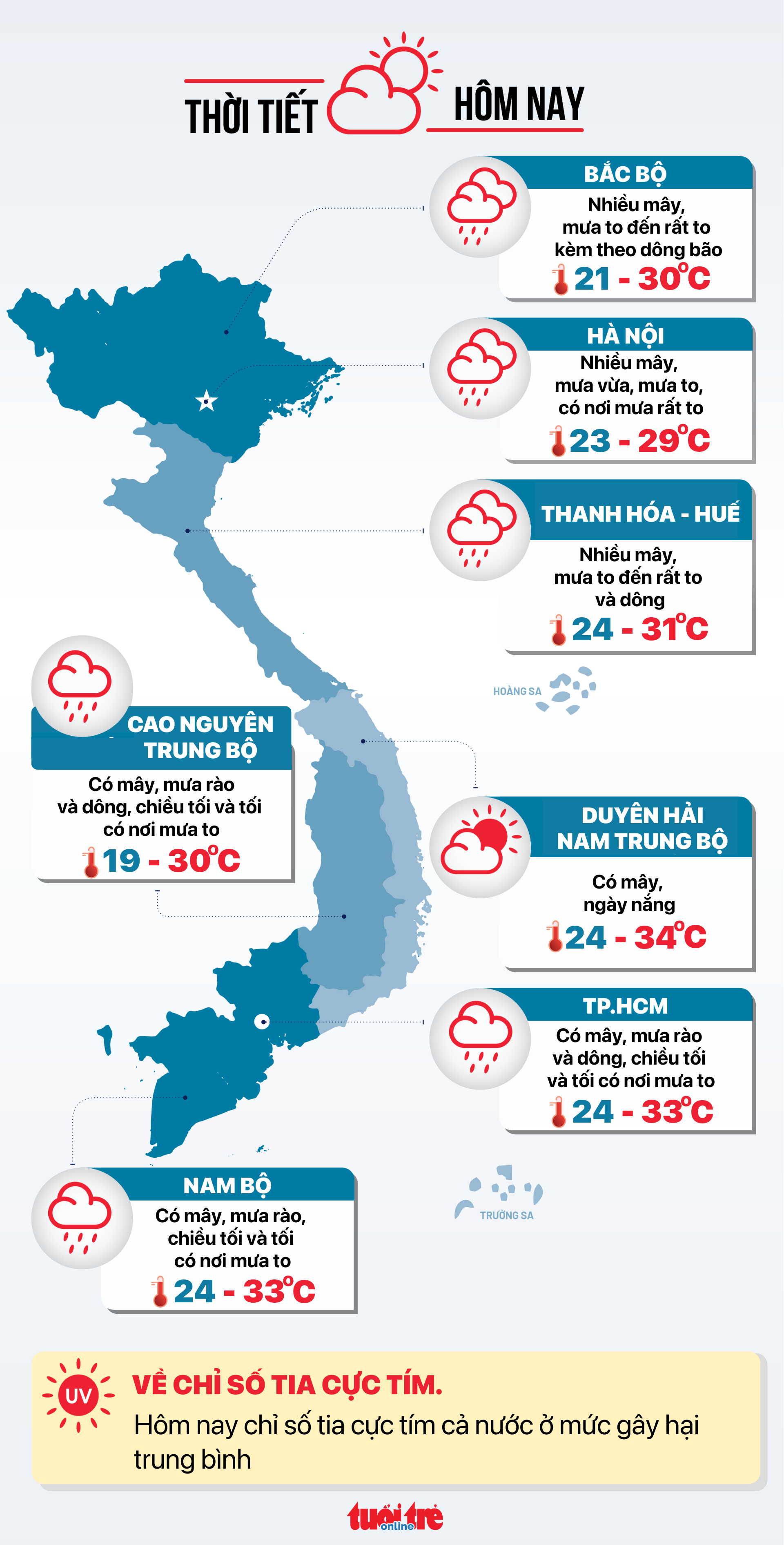 Tin tức sáng 25-9: Đề xuất sáp nhập trường mầm non, phổ thông quy mô nhỏ; Lợi nhuận chủ đất tăng - Ảnh 6.