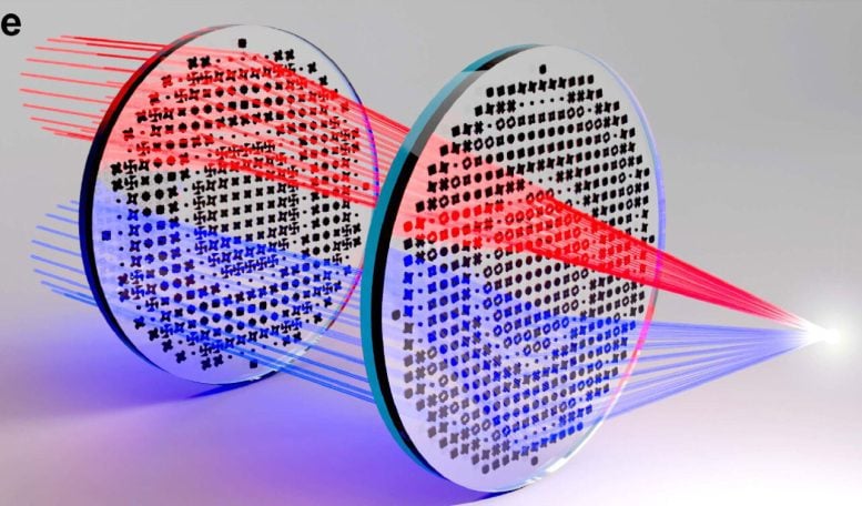 휴대전화와 드론은 머지않아 머리카락만큼 얇은 카메라를 탑재하게 될 것입니다. - 사진 1. Điện thoại, drone sắp có camera mỏng như sợi tóc - Ảnh 1.