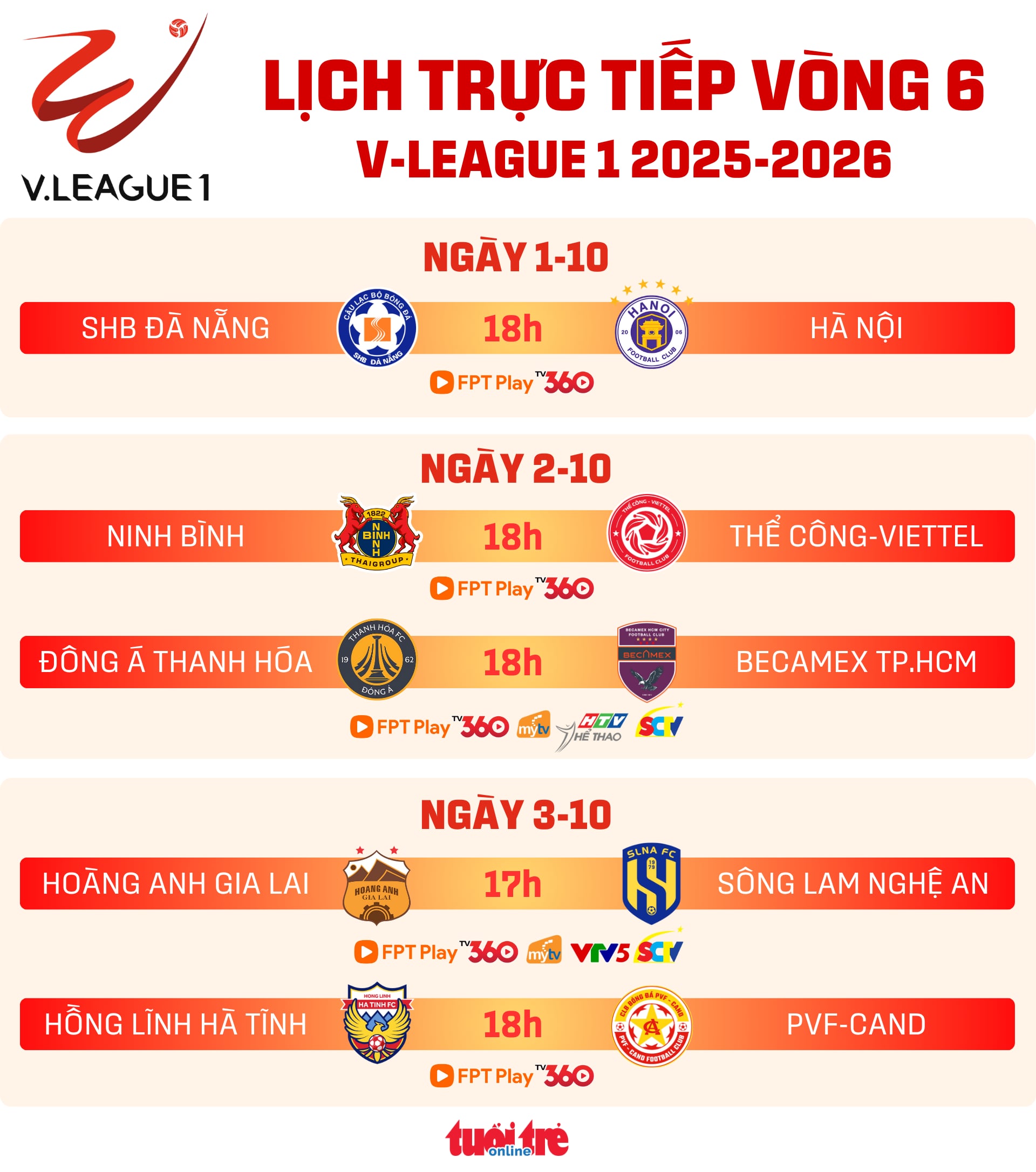 Lịch trực tiếp vòng 6 V-League: CLB Ninh Bình gặp Thể Công - Viettel - Ảnh 1.