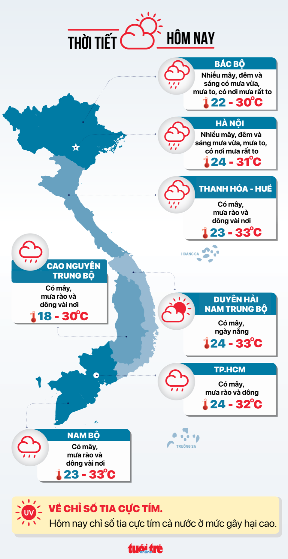 Tin tức sáng 1-10: Xây dựng Hòa Bình thắng kiện liên tiếp; Cơ điện lạnh (REE) bị truy thu thuế - Ảnh 4.